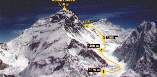 Hillary-Steps-Mount-Everest