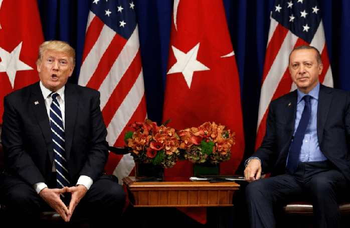 US-Turkey