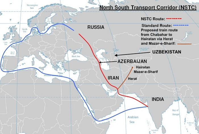 India-russia