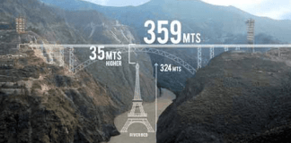 Chenab-Bridge-Kashmir