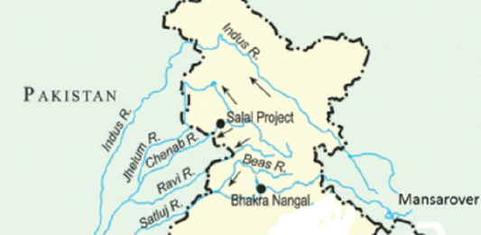 Indus-Water-Treaty