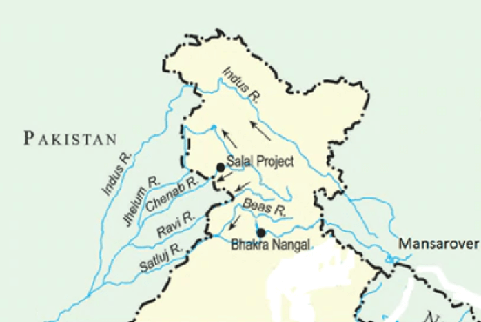 Indus-Water-Treaty