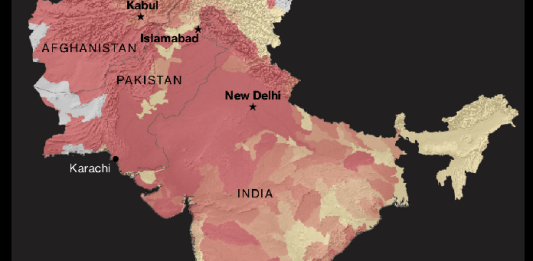 India-Pakistan