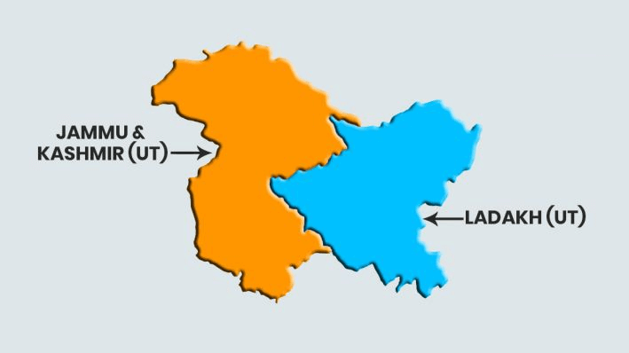 Jammu-Kashmir-Ladakh