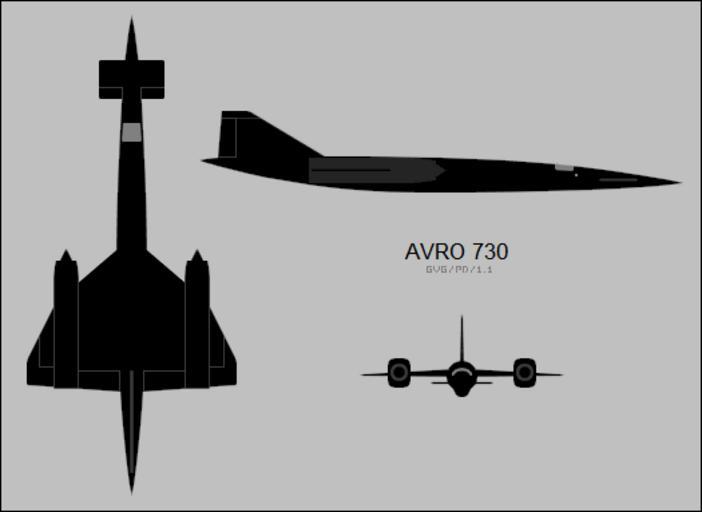 AVRO-UK