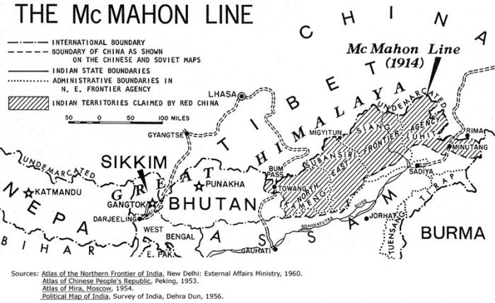 india-china