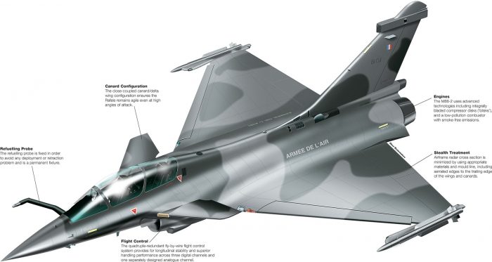 rafale-image