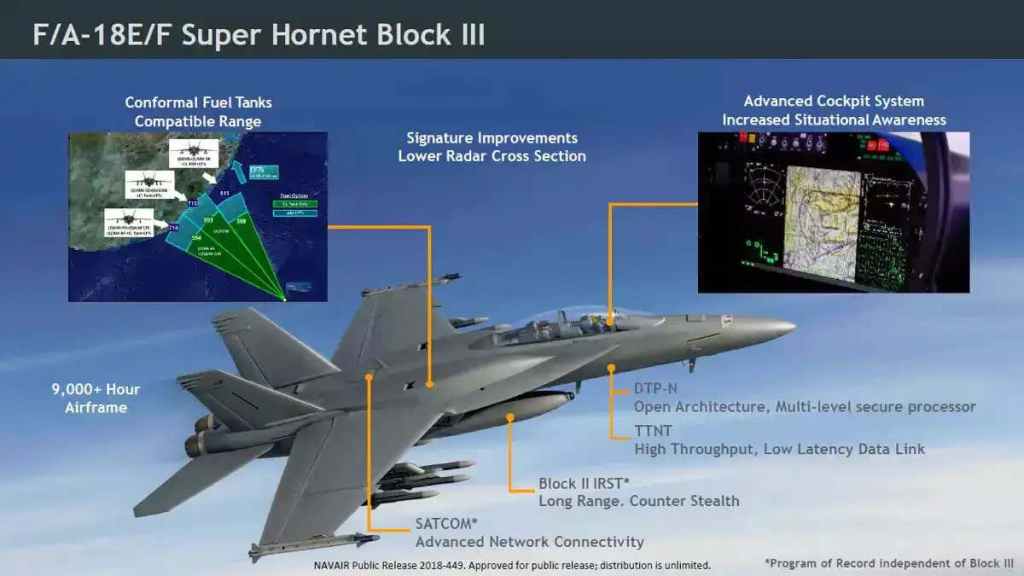 F/A-18 super hornet