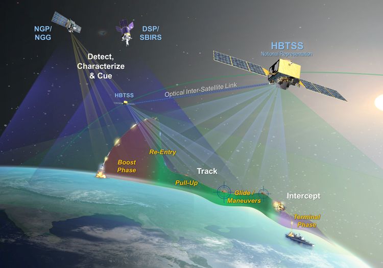 Northrop+Grumman+Completes+Hypersonic+and+Ballistic+Tracking+Space+Sensor+Critical+Design+Review_b2294dbe-0888-4e69-a52b-d4448e9435d2-prv