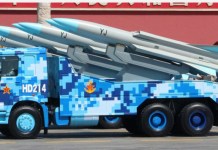 Not Only J-10 Fighters, BrahMos-Missile Analog, Type 22 Vessels Also In Indonesia’s China Shopping List? YJ-12