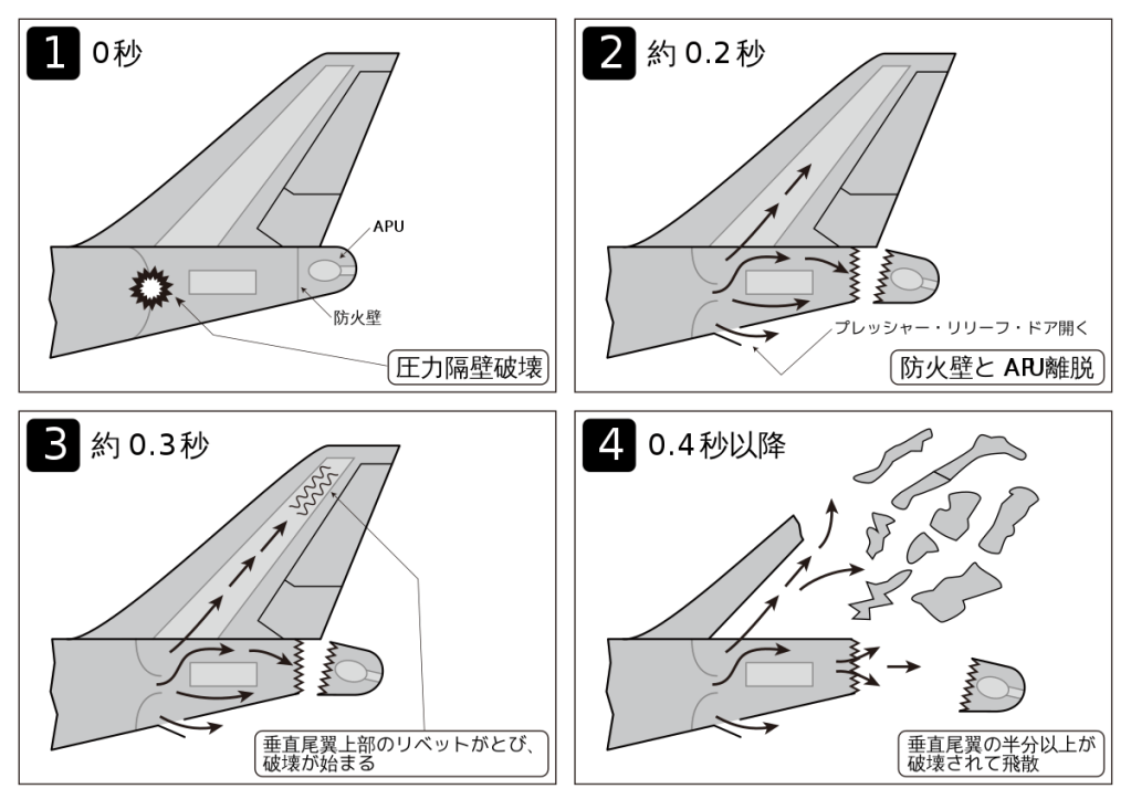 Disaster-Japan