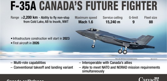 f-35