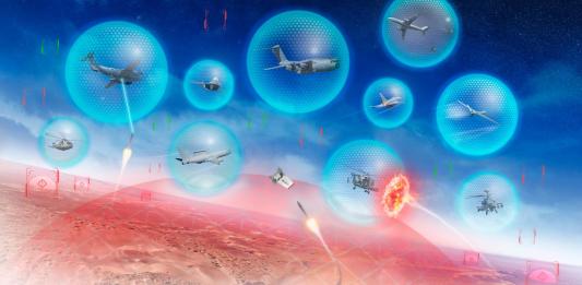 Electronic Warfare EW