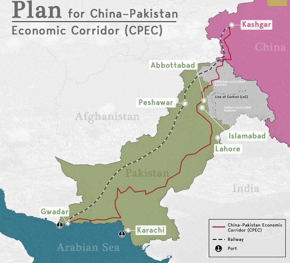 Pakistan-China Railway