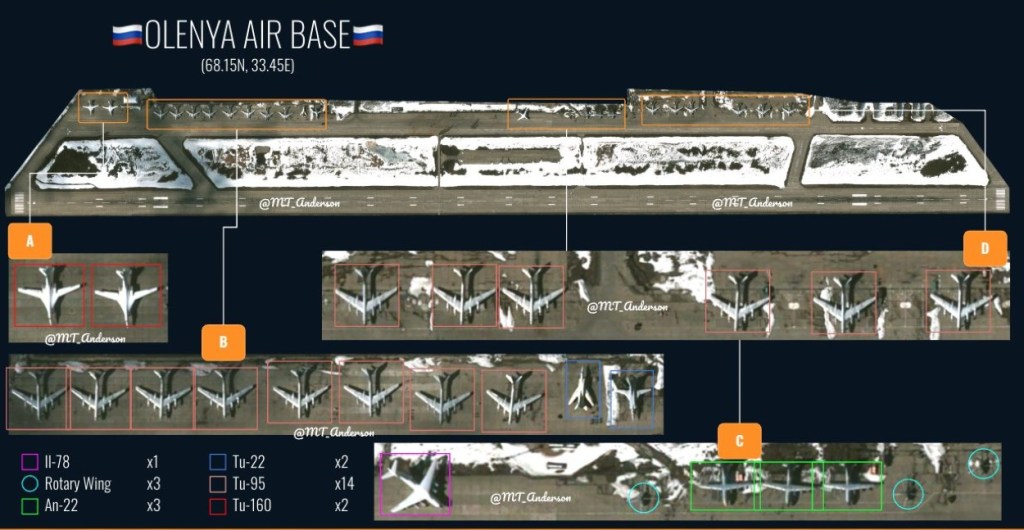 Russian bombers Olenya Air base