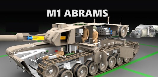 ABRAMS