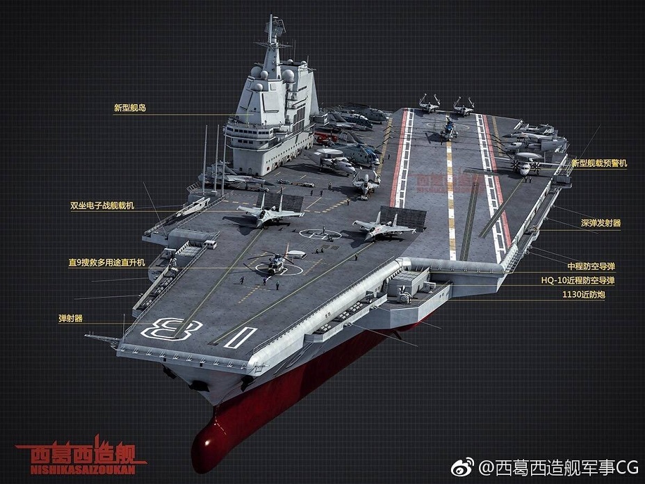 FUJIAN AIRCRAFT CARRIER