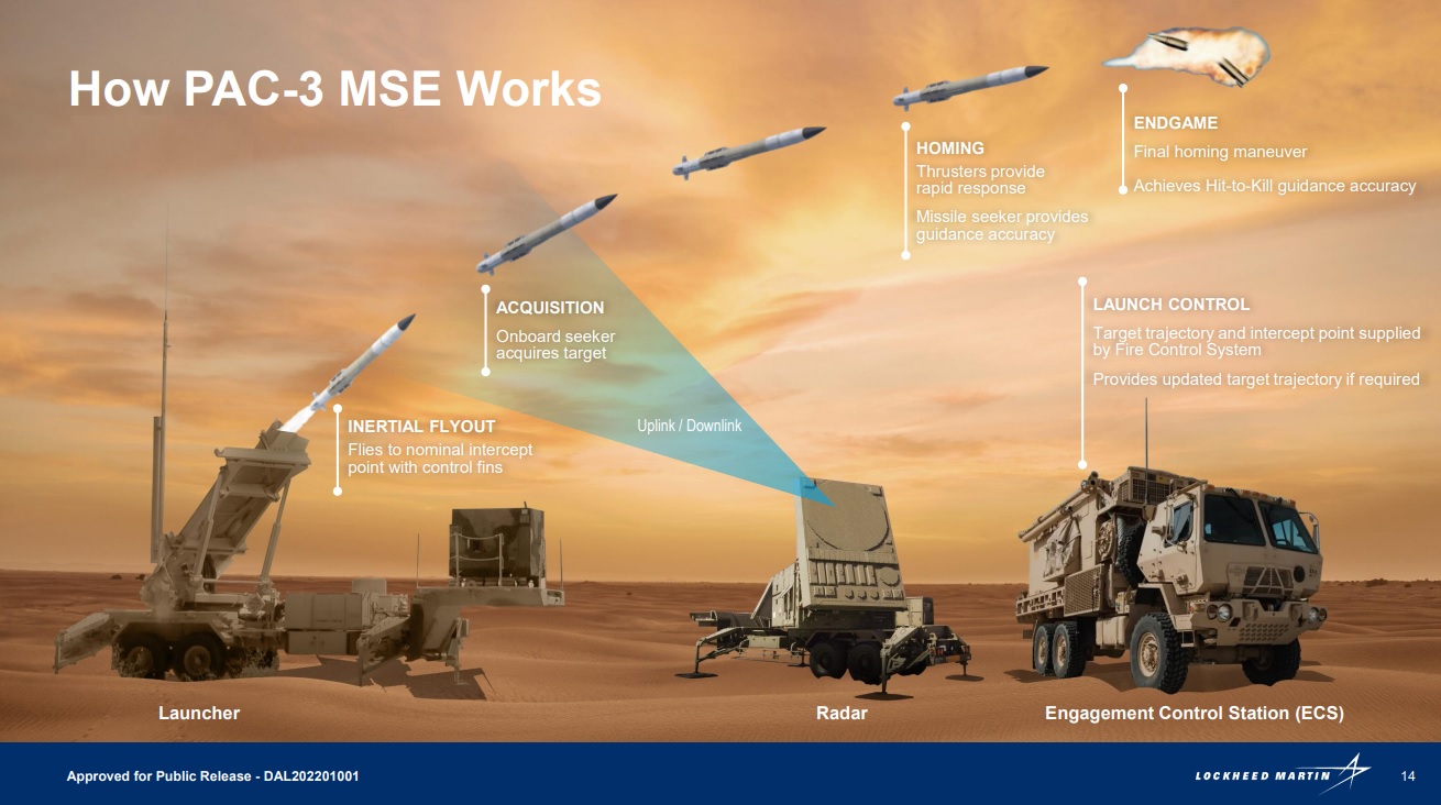 PATRIOT MISSILE