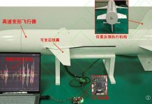 China’s “Shape-Shifting” Hypersonic Missile Aces Mach 5 Test, Report Claims; Beijing Widens “Tech Gap” With U.S.?