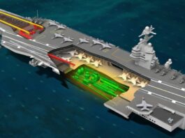 USS Truman’s “Costly Errors”: A Reminder for USS Gerald R. Ford — Is The World’s Most Powerful Carrier Ready For Iran War?