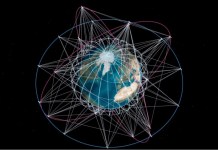 Banned in China, Blocked in India: Why Elon Musk’s Starlink Internet Service Faces a Major Crisis in Asia