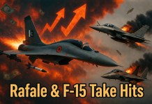 Rafale & F-15 Take Hits Despite ‘Cutting Edge’ Tag — China’s AVIC Profits Soar After J-10C Debut
