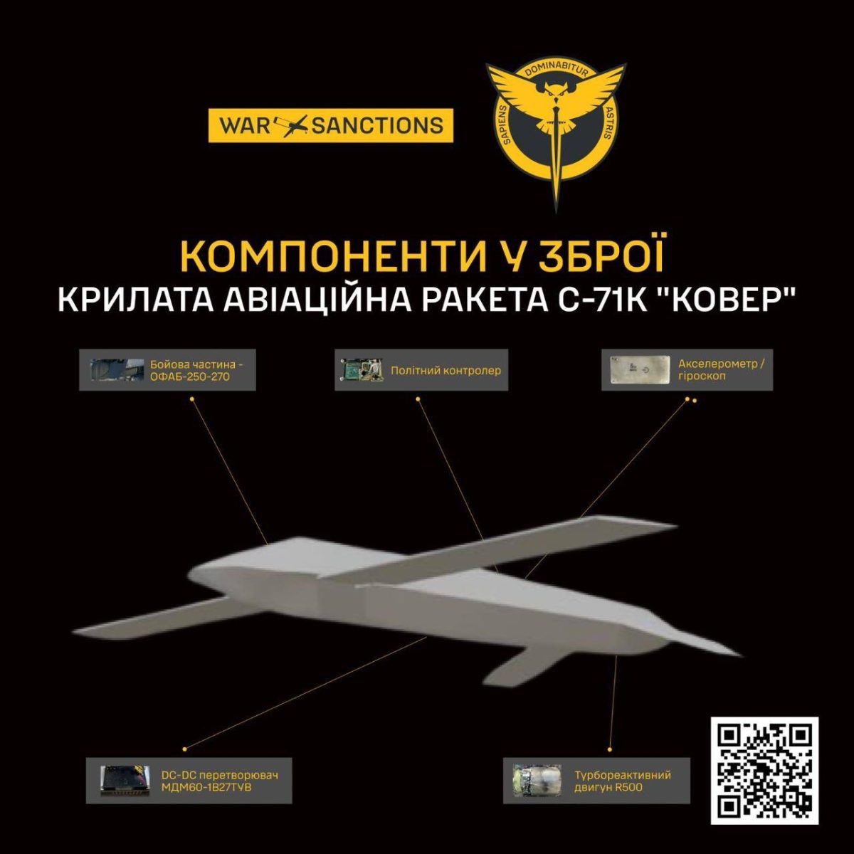 Russia’s New Su-57 Cruise Missile — S-71K Kovyor — Packed with German, Japanese & U.S. Parts: Ukraine’s GUR