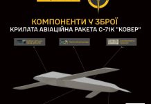 Russia’s New Su-57 Cruise Missile — S-71K Kovyor — Packed with German, Japanese & U.S. Parts: Ukraine’s GUR