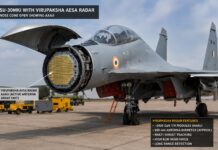 India’s Su-30MKI Upgrade Built on Shaky Ground: Can HAL Rely on “Unproven” Virupaksha AESA Radar?
