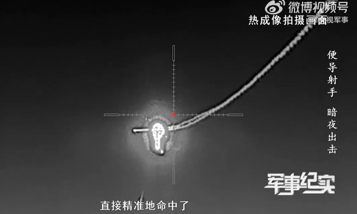 China Drills with MANPADS to Hunt Stealth Fighters — Draws Lessons From Iran’s Infrared Hit on U.S. F-35?