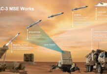 Why Zelensky is Not Thrilled as U.S. Approves $2.1B Sale of 500 Patriot PAC-3 MSE Missiles to Ukraine?
